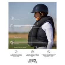 Carica l&#39;immagine nel visualizzatore di Gallery, Air bag airsafe Equithème shop del cavallo
